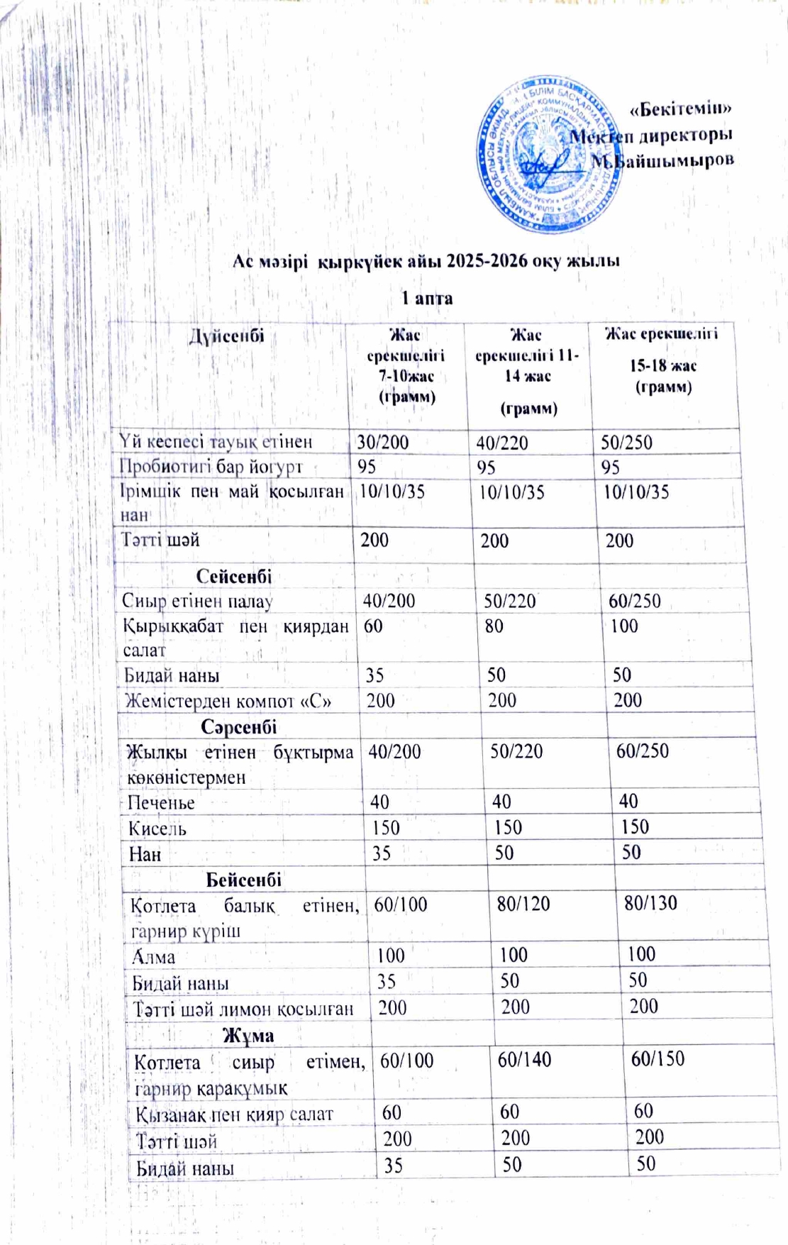 Adobe Scan 4 дек. 2025 г. 15 page 0001