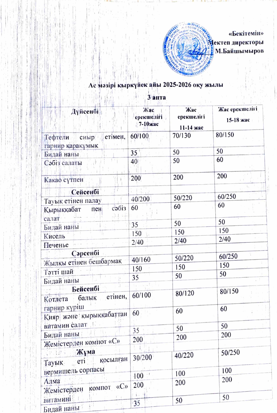 Adobe Scan 4 дек. 2025 г. 16 page 0001