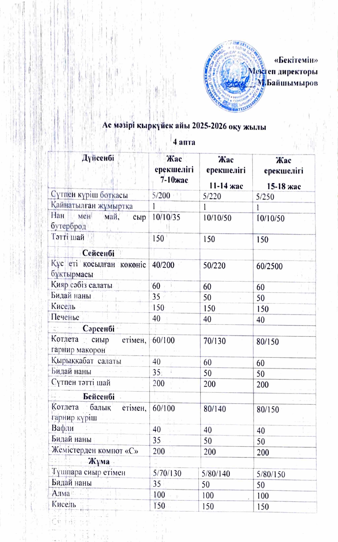 Adobe Scan 4 дек. 2025 г. 17 page 0001