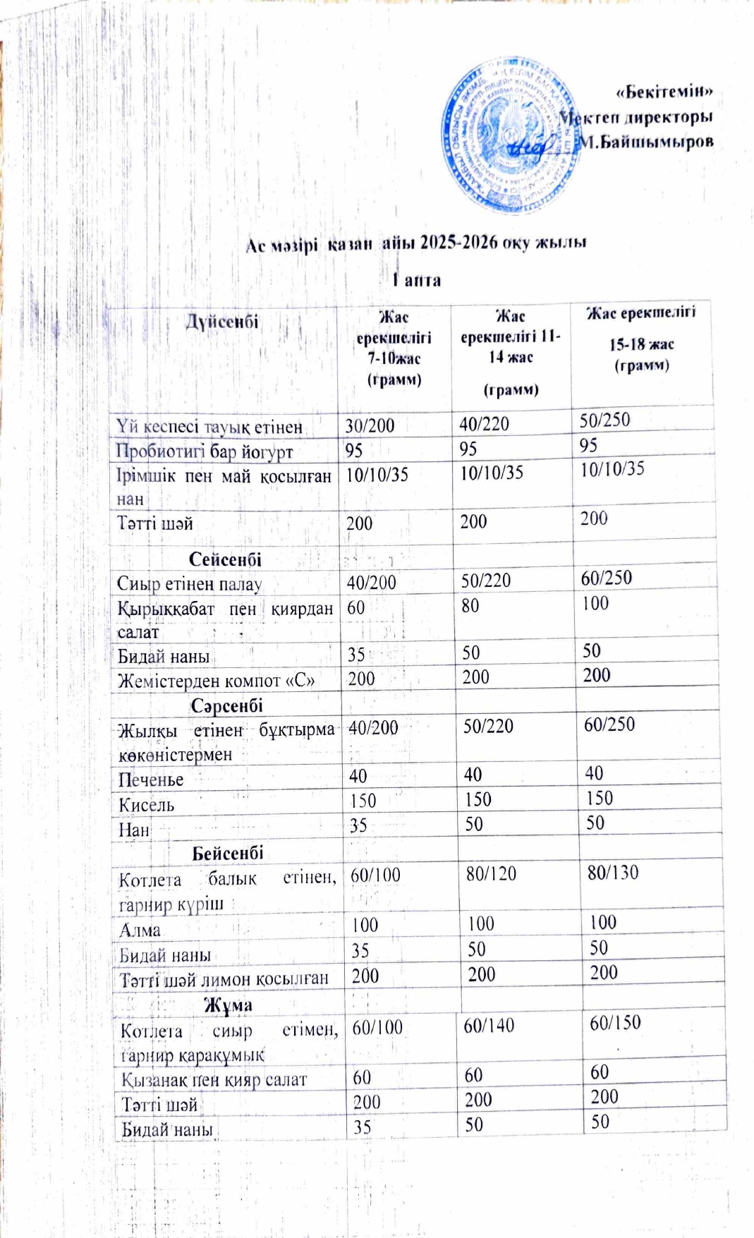 Adobe Scan 4 дек. 2025 г. 18 page 0001