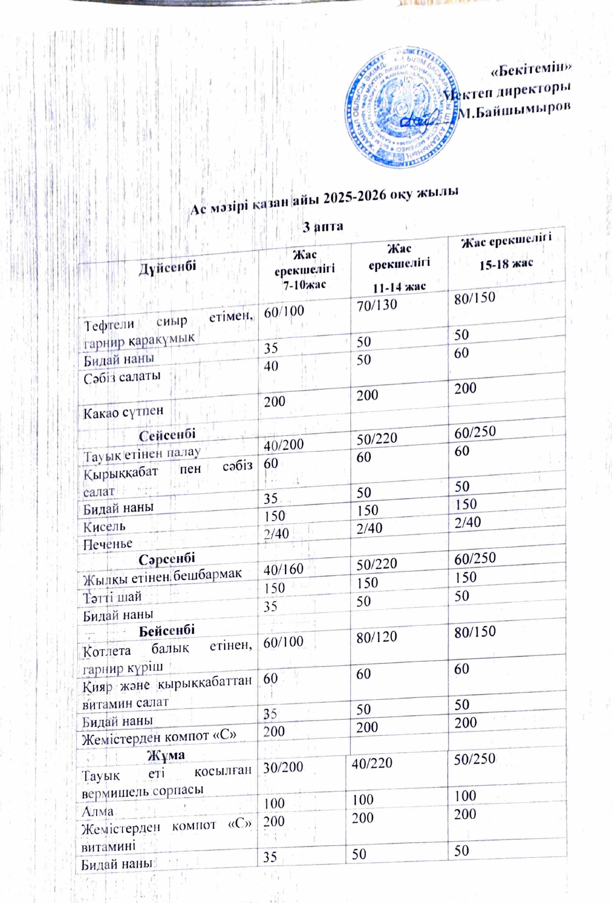 Adobe Scan 4 дек. 2025 г. 20 page 0001