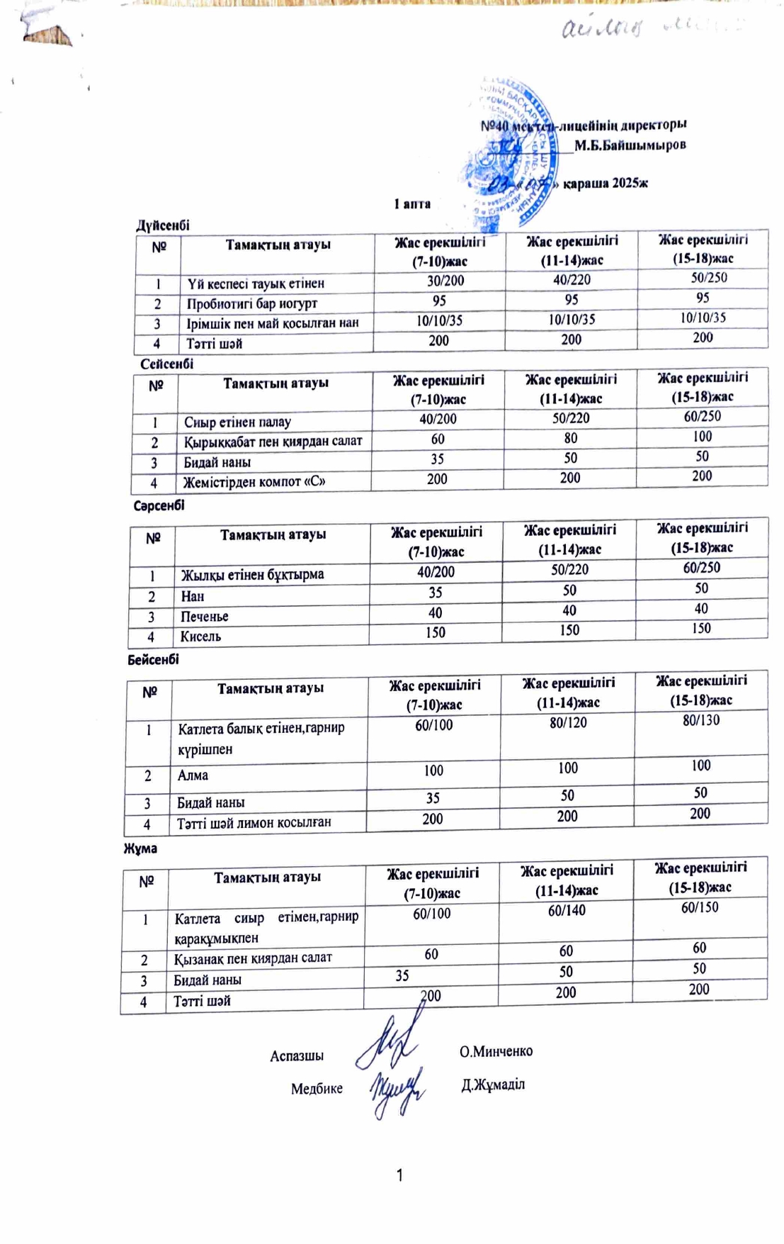 Adobe Scan 4 дек. 2025 г. 22 page 0001
