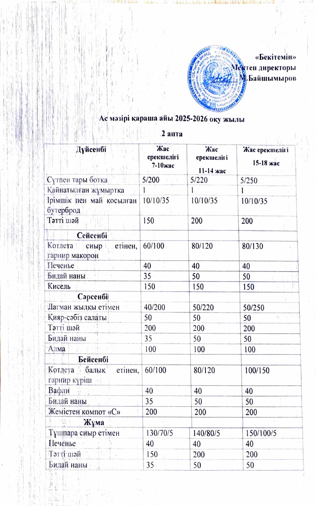 Adobe Scan 4 дек. 2025 г. 23 page 0001