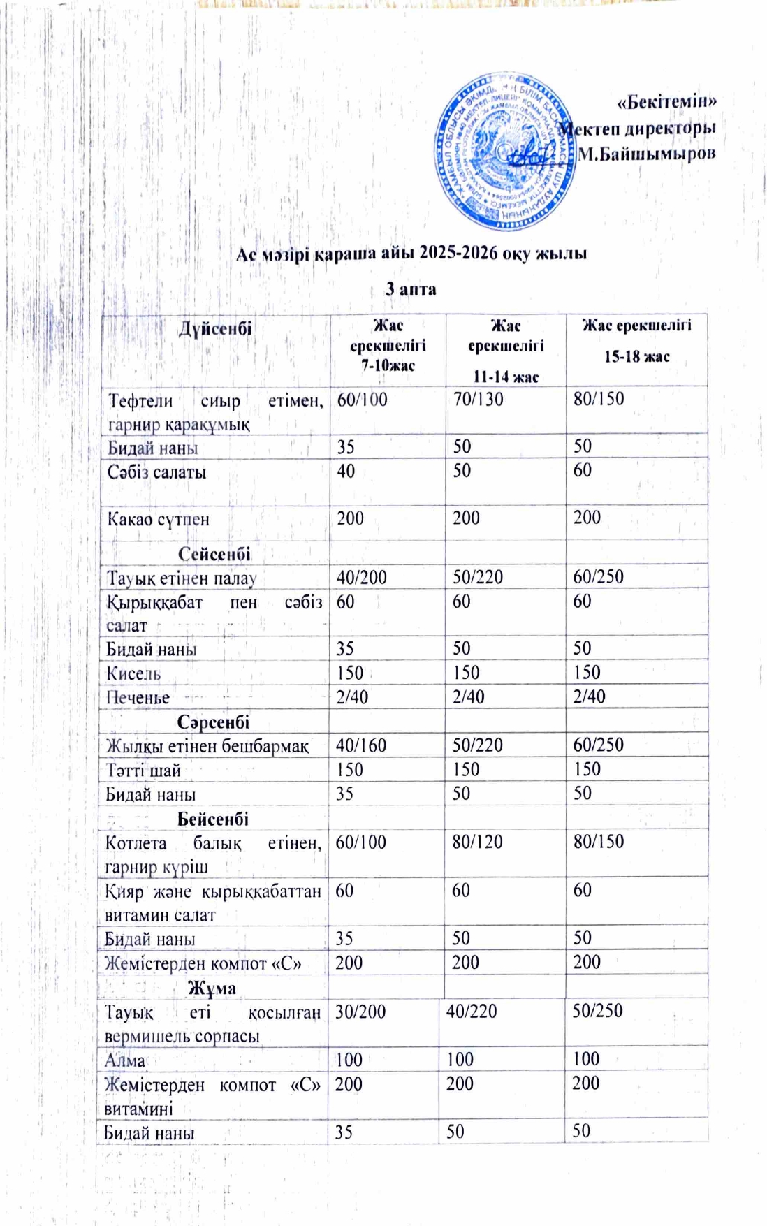 Adobe Scan 4 дек. 2025 г. 24 page 0001