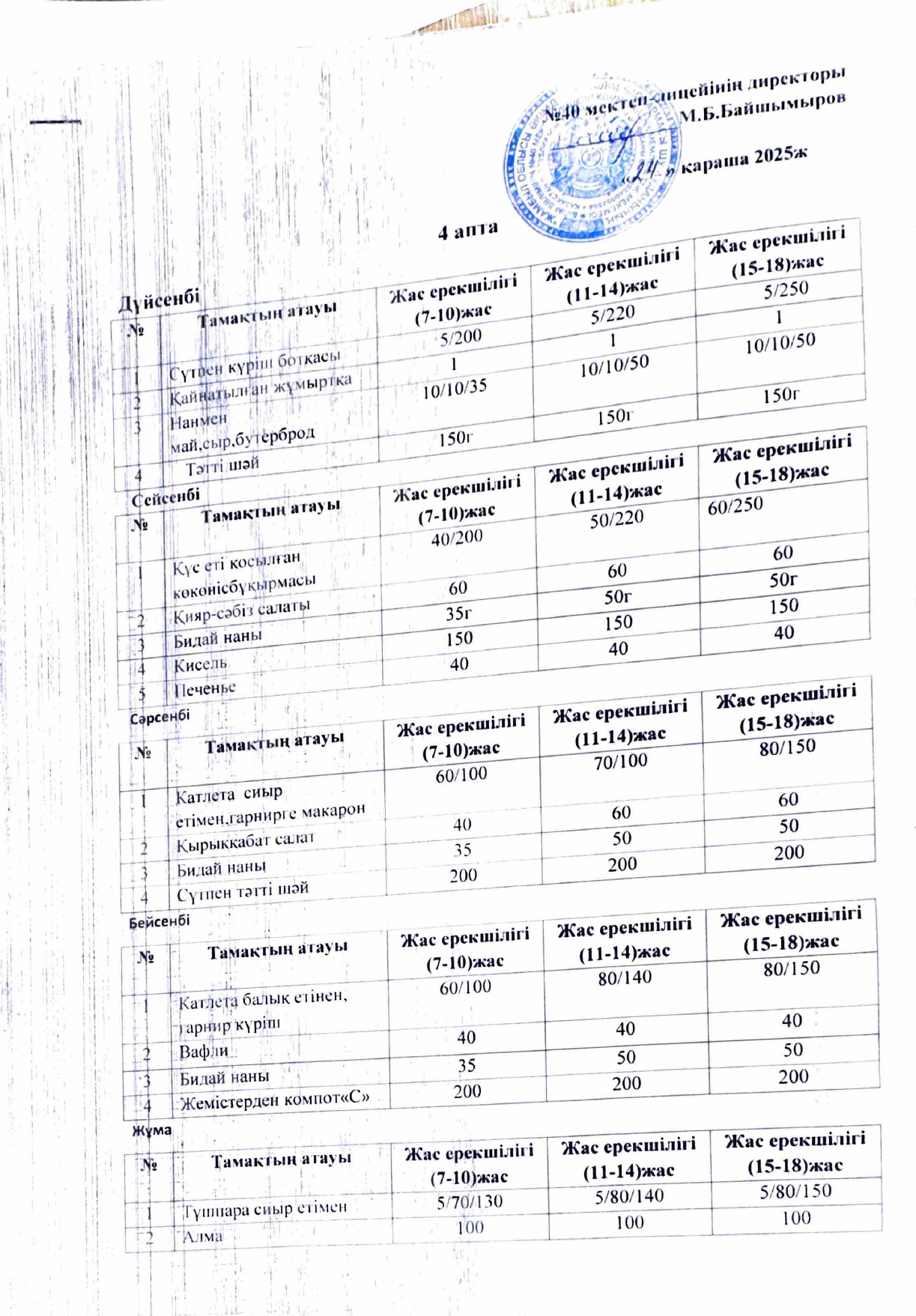Adobe Scan 4 дек. 2025 г. 25 page 0001