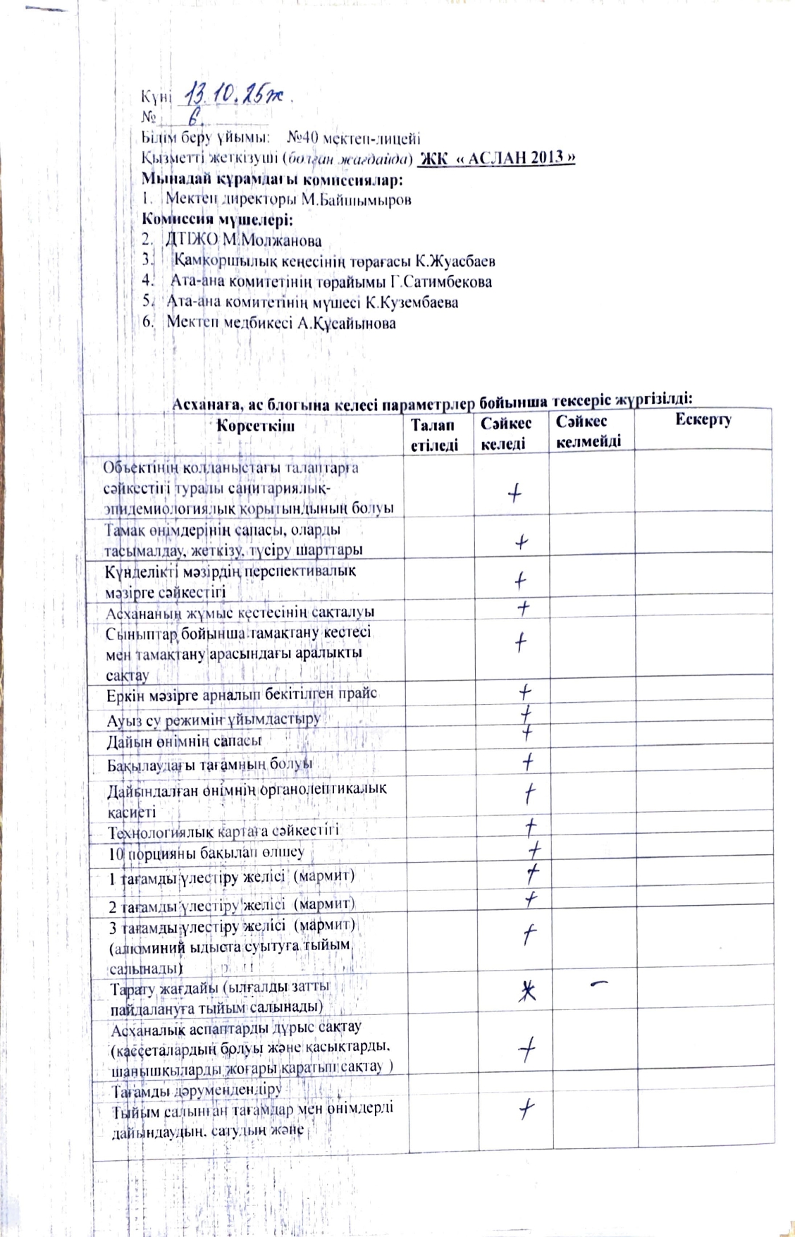 Adobe Scan 4 дек. 2025 г. 7 page 0001