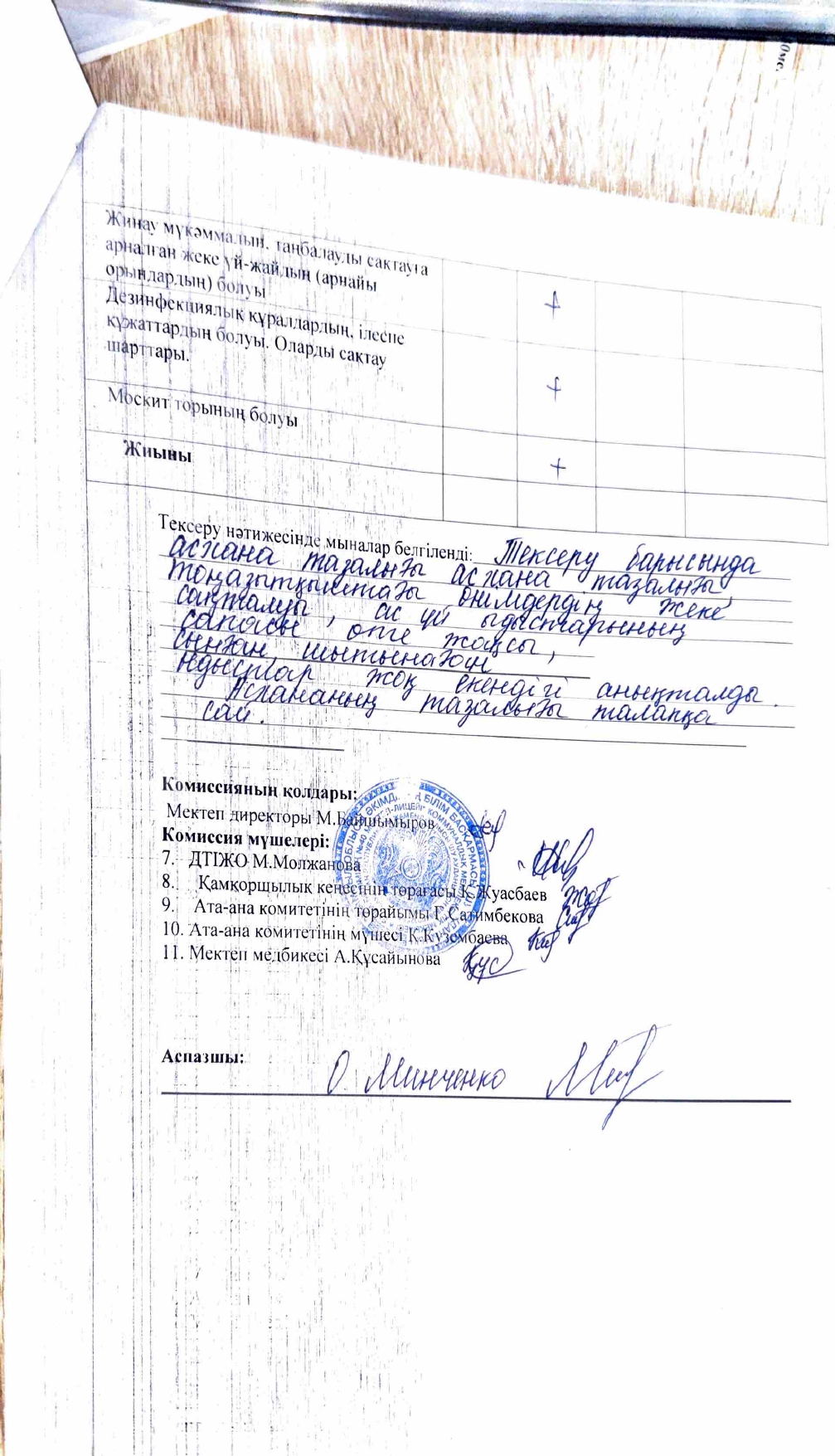 Adobe Scan 4 дек. 2025 г. 9 page 0006